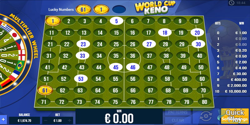 Slots game Keno là gì?