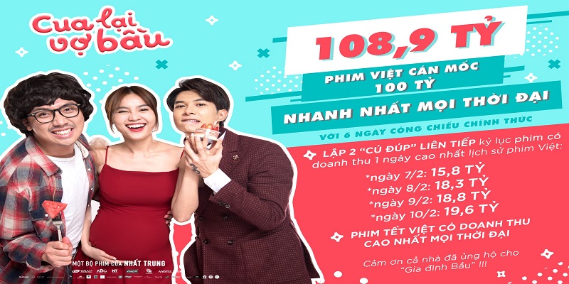 Cua Lại Vợ Bầu 2019 Cán Mốc Doanh Thu Trăm Tỷ