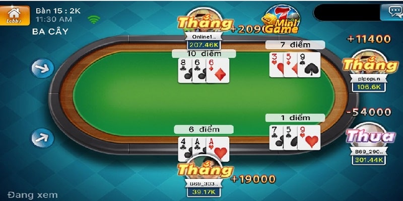 GO88 cổng game uy tín là gì?