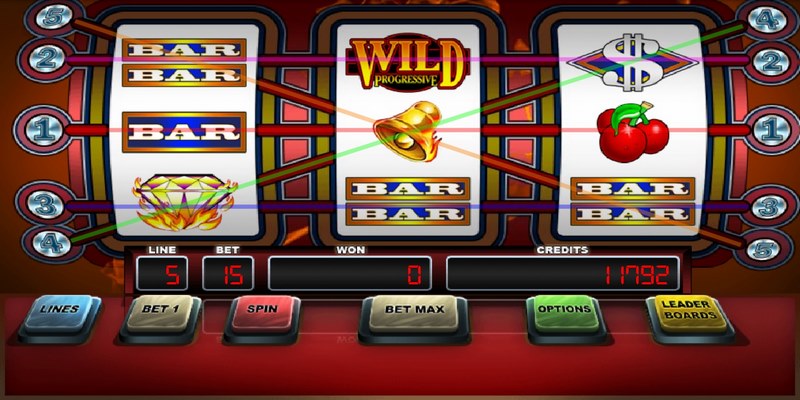 Tìm hiểu về game slot là gì